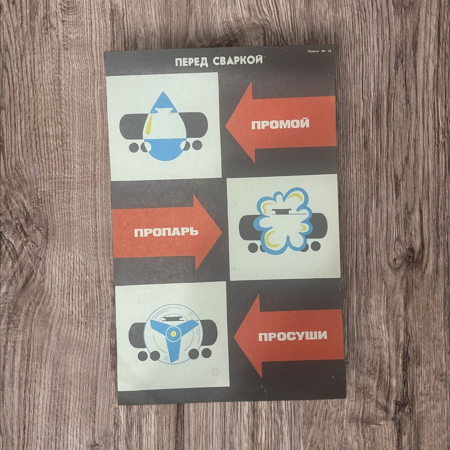 Vintage Soviet Industrial Safety Posters (Multiple Designs Available)