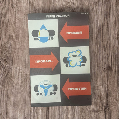 Vintage Soviet Industrial Safety Posters (Multiple Designs Available)